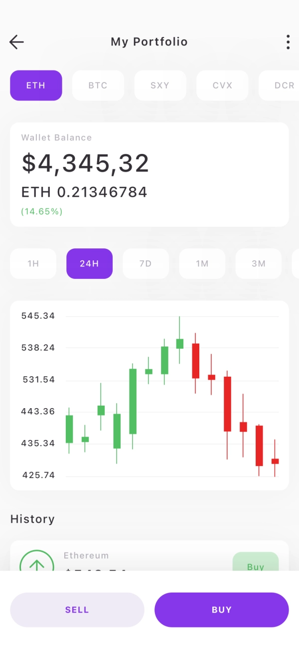 Cryptocurrency Trade Mobile App UI Kit for Figma, Sketch & XD | UIworkshop