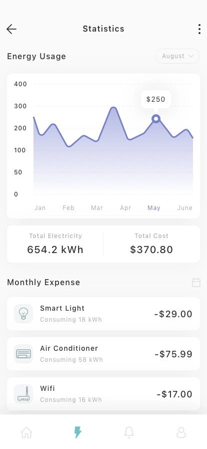 Smart Home Mobile App UI Kit - Screenshot 4