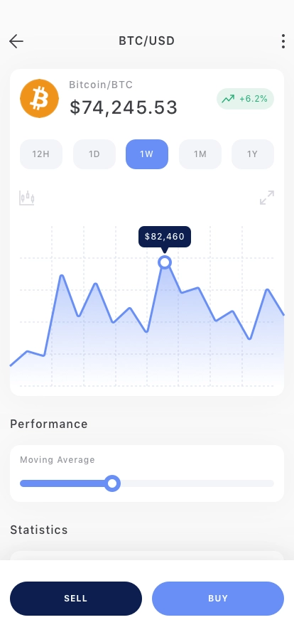 Crypto Wallet Mobile App UI Kit - Screenshot 4