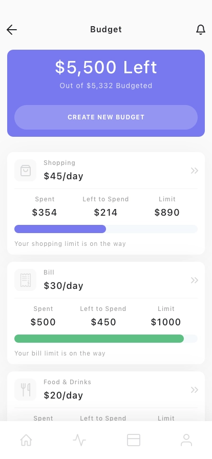 Credit Card Management Mobile App UI Kit - Screenshot 2