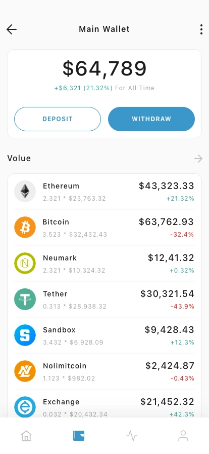 Token Trade Mobile App UI Kit - Screenshot 1