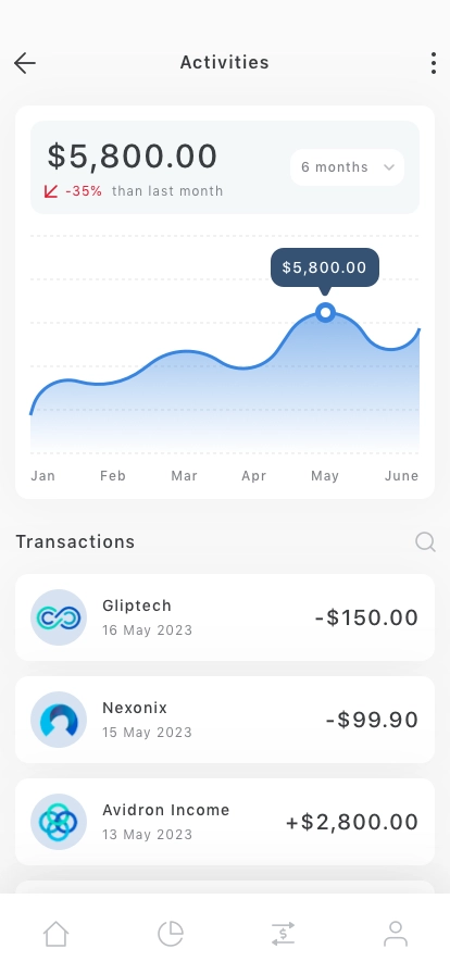 Payment & Finance Mobile App UI Kit - Screenshot 4