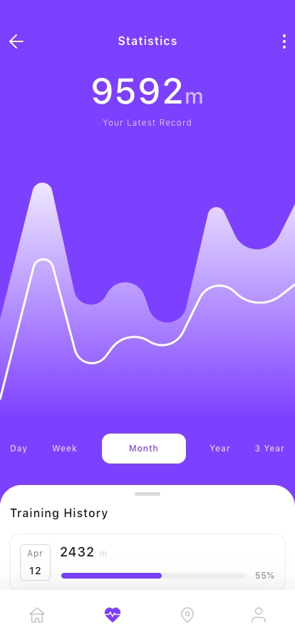 Health & Activity Tracking App UI Kit - Screenshot 4