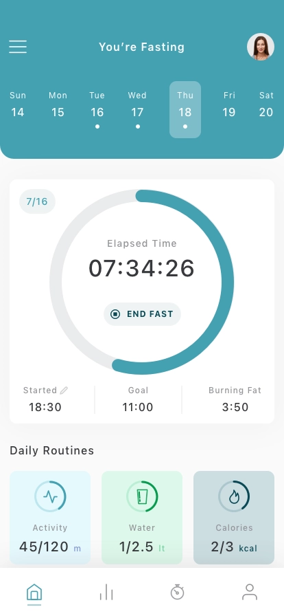 Intermittent Fasting Mobile App UI Kit - Screenshot 1