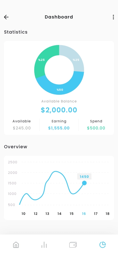 Cryptocurrency & Token Wallet App UI Kit - Screenshot 3