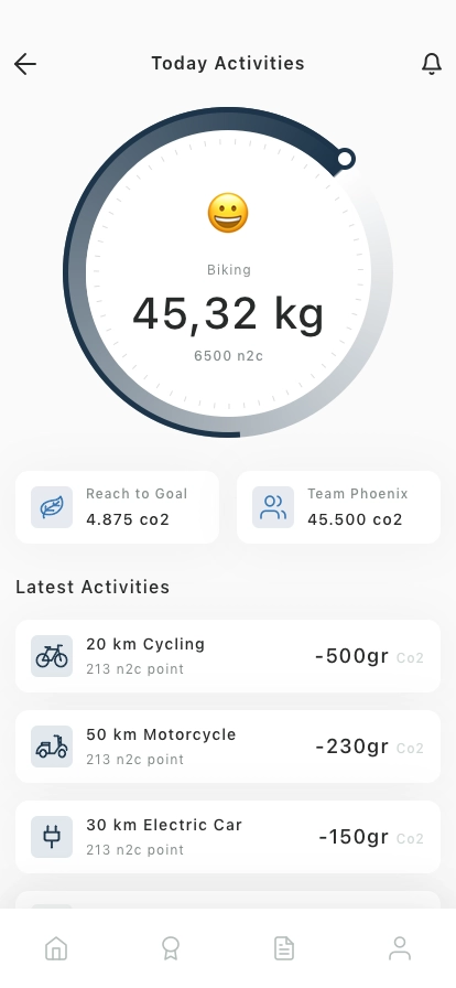 Carbon Footprint Mobile App UI Kit - Screenshot 2