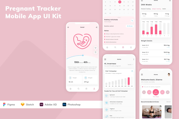 Pregnant Tracker Mobile App UI Kit