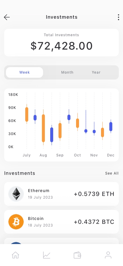 Personal Finance Mobile App UI Kit - Screenshot 3