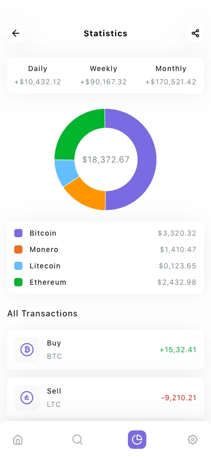 Crypto Currency Mobile App UI Kit - Screenshot 4