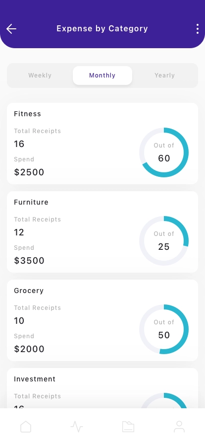 Expense Management Mobile App UI Kit - Screenshot 4