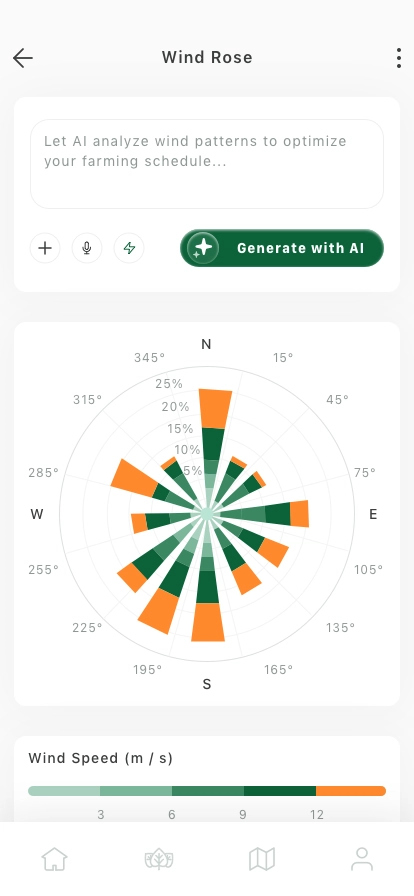 AI Farm Management Mobile App UI Kit - Screenshot 2