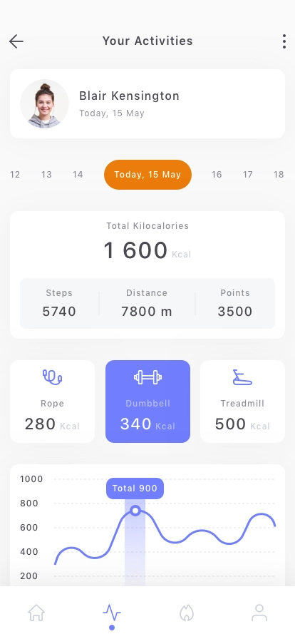 Health Assistant Mobile App UI Kit - Screenshot 5