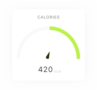 Graph Chart Pack UI Kit - Screenshot 3