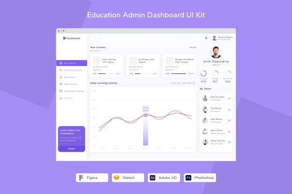 Education Admin Dashboard UI Kit