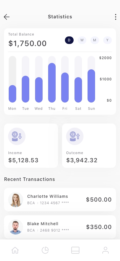 Money Manager Mobile App UI Kit - Screenshot 4