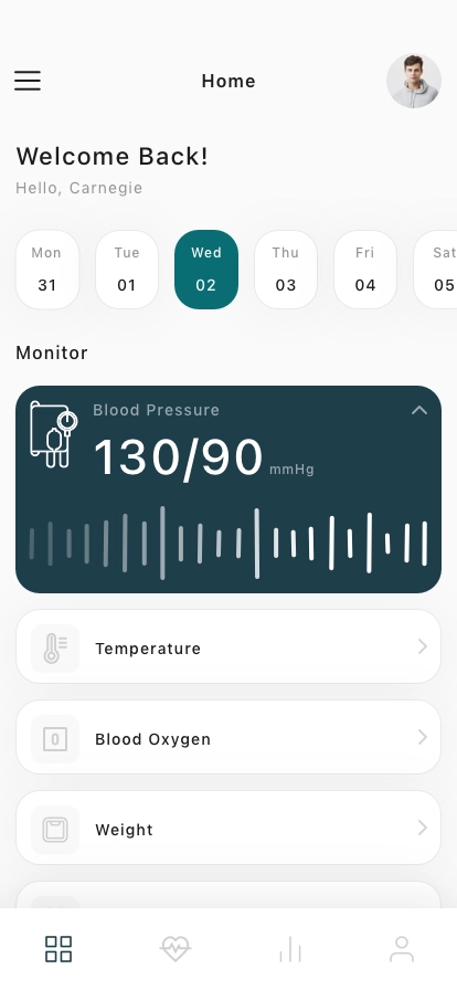 Virtual Health Mobile App UI Kit - Screenshot 1