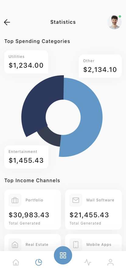 Track & Save Dashboard Mobile App UI Kit - Screenshot 4