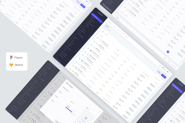 CRM Customer Admin Dashboard Template UI Kit