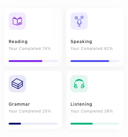 Tracking Chart Cards Pack UI Kit - Screenshot 12