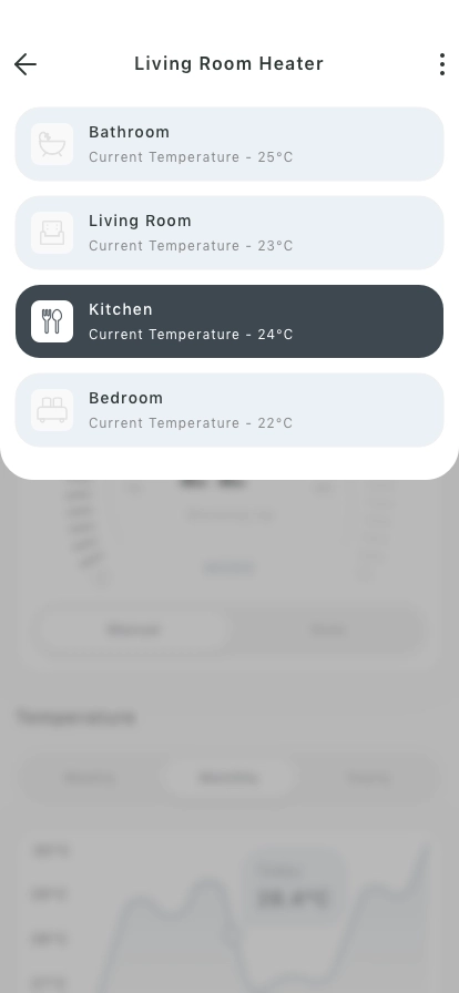 Smart Home Mobile App UI Kit - Screenshot 4