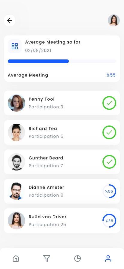 Task Planner & Management App UI Kit - Screenshot 5