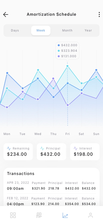 AI Home Mortgage Calculator Mobile App UI Kit - Screenshot 3