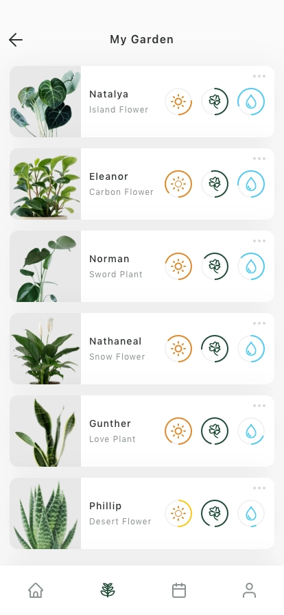 AI Plants Care Mobile App UI Kit - Screenshot 2