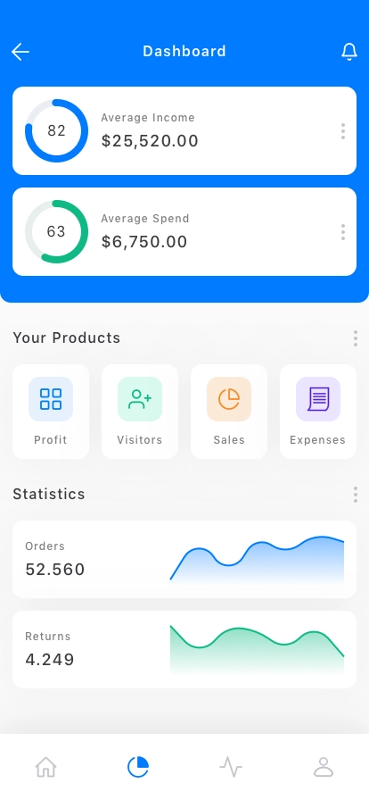 Sales Dashboard Mobile App UI Kit - Screenshot 3