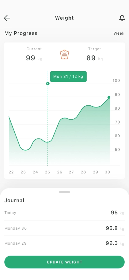 Fitness & Workout Mobile App UI Kit - Screenshot 3