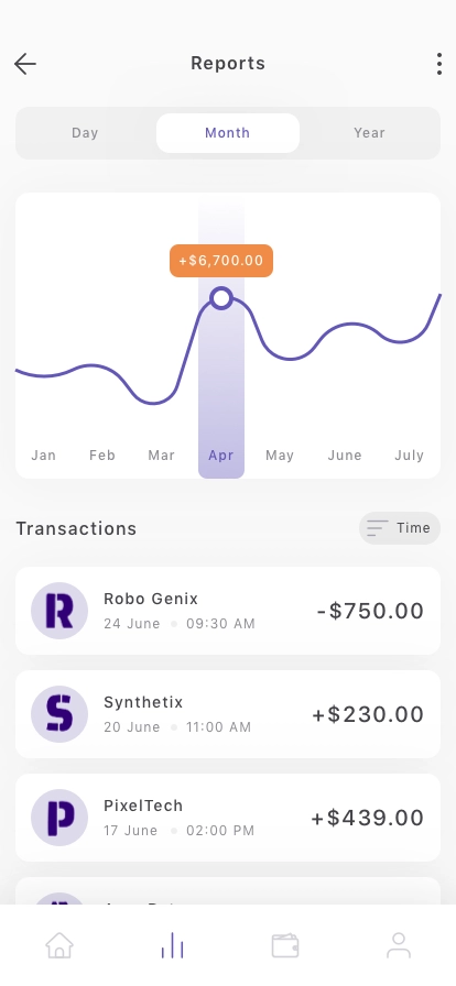 Personal Wallet Mobile App UI Kit - Screenshot 3