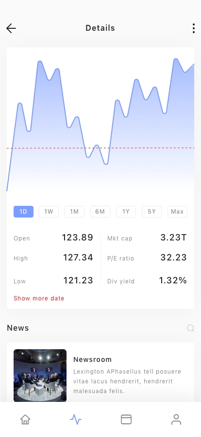 Stock Market Mobile App UI Kit - Screenshot 5