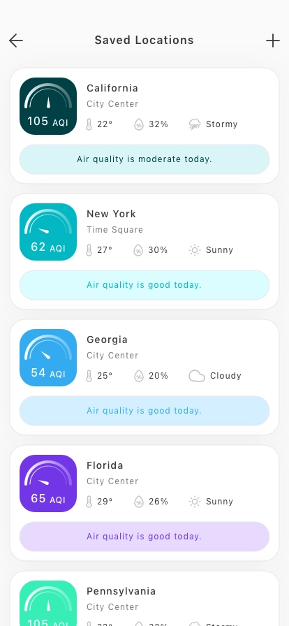Air Quality Tracker Mobile App UI Kit - Screenshot 1
