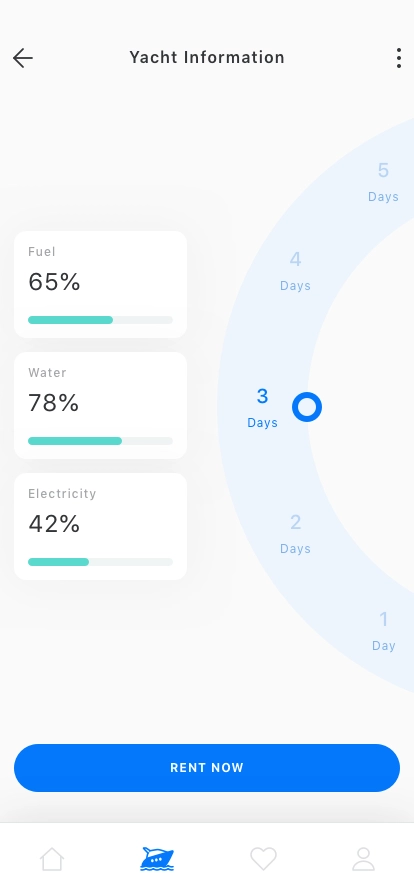 Yacht Renting Mobile App UI Kit - Screenshot 4
