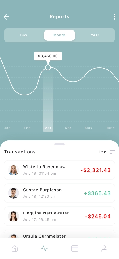Digital Wallet Mobile App UI Kit - Screenshot 3