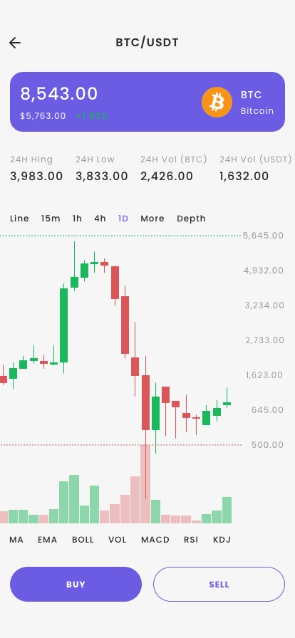 Cryptocurrency Exchange App UI Kit - Screenshot 2
