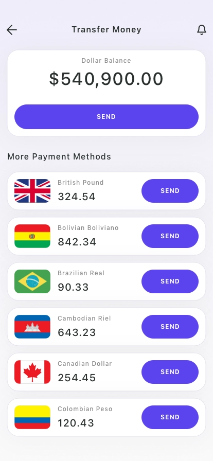 Transfer & Payments Mobile App UI Kit - Screenshot 2