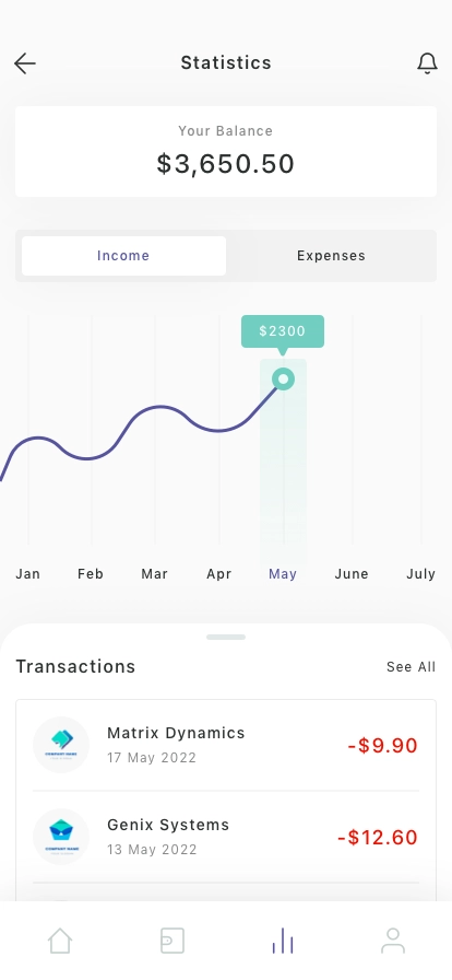 Finance Mobile App UI Kit - Screenshot 2