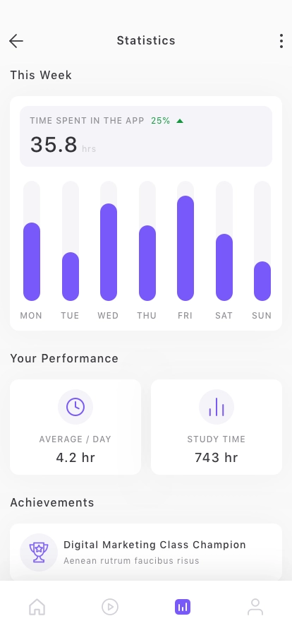 Online Course Mobile App UI Kit - Screenshot 5