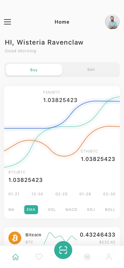 Trading Charts Mobile App UI Kit for Figma, Sketch & XD | UIworkshop