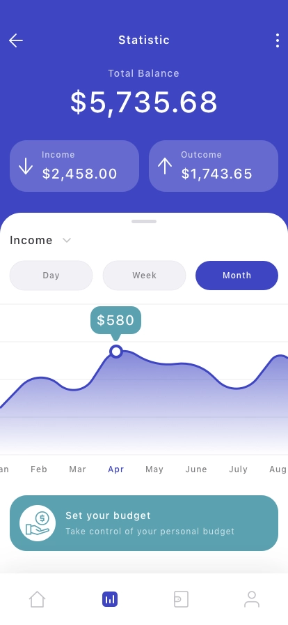 Money Management Mobile App UI Kit - Screenshot 2