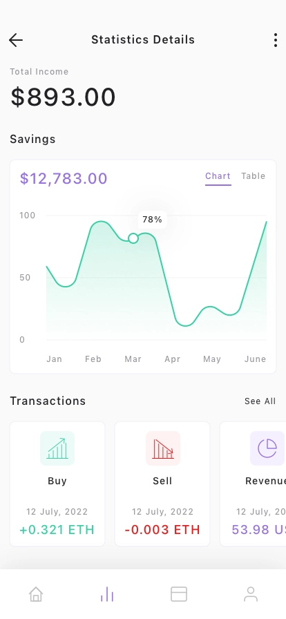 Investment & Banking Mobile App UI Kit - Screenshot 2