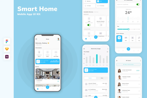 Smart Home Mobile App UI Kit