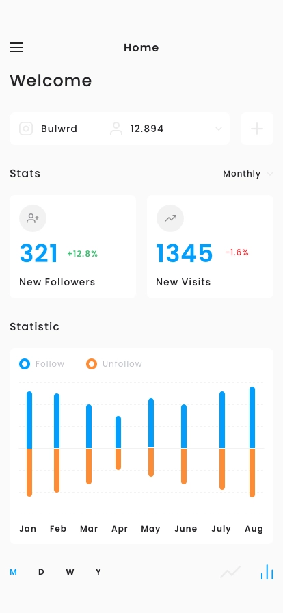 Business Dashboard Mobile App UI Kit - Screenshot 4