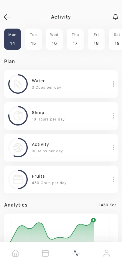 Task & Work Tracker Mobile App UI Kit - Screenshot 4