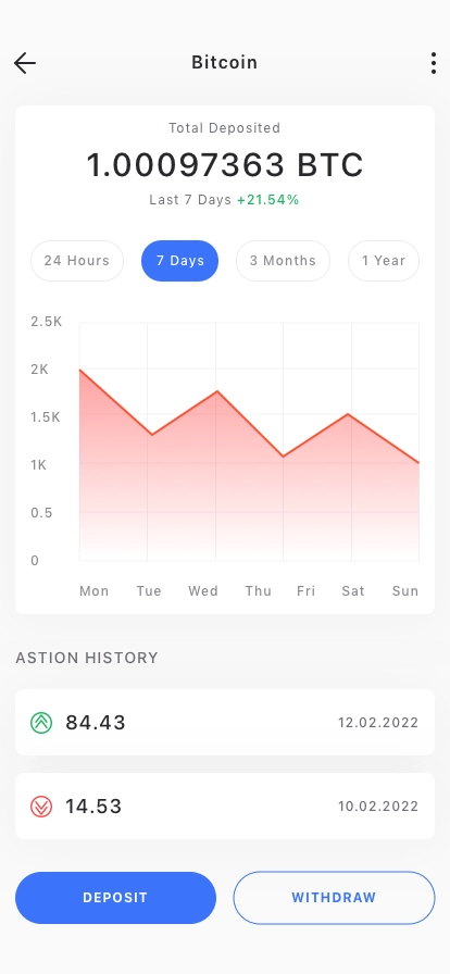 Cryptocurrency App UI Kit - Screenshot 4
