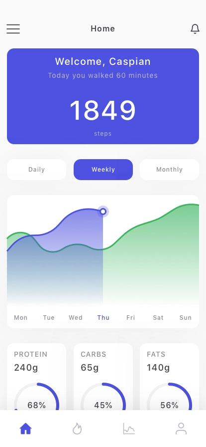 Fitness Dashboard Mobile App UI Kit - Screenshot 4