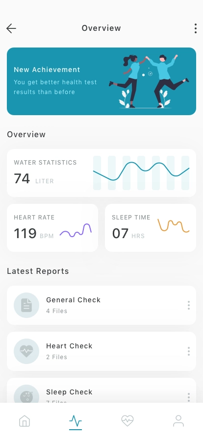 Health Tracker Mobile App UI Kit - Screenshot 3