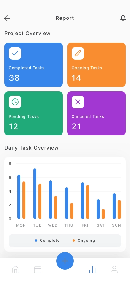 Task Management Mobile App UI Kit - Screenshot 4