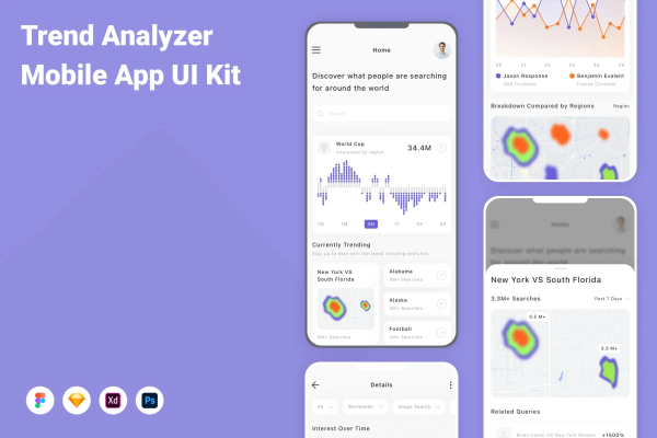 Trend Analyzer Mobile App UI Kit