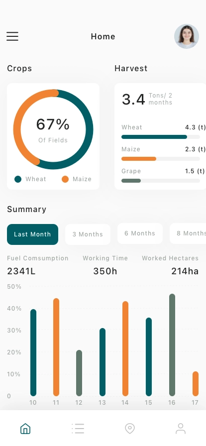 Agriculture Assistant Mobile App UI Kit - Screenshot 3